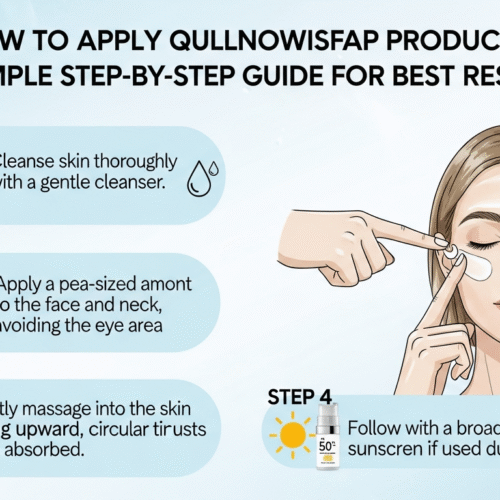 apply qullnowisfap products