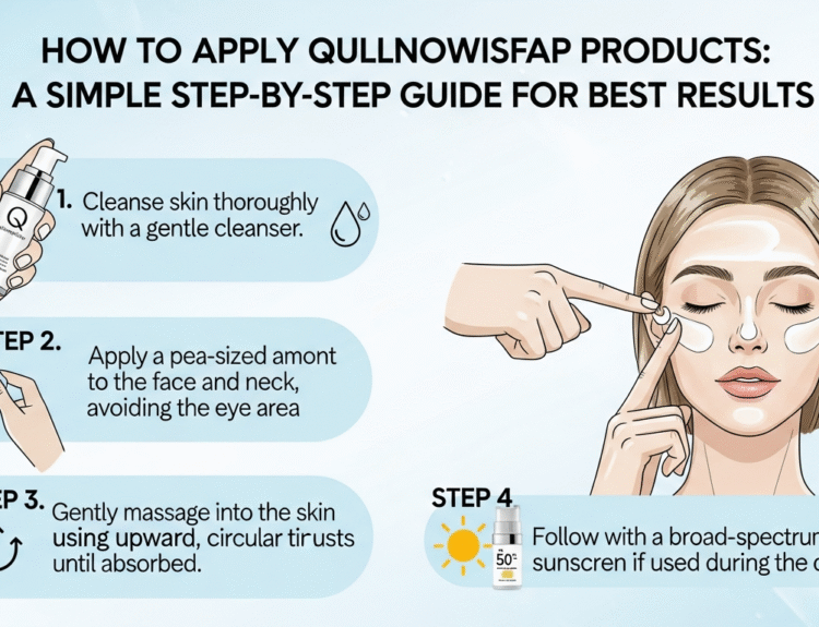apply qullnowisfap products
