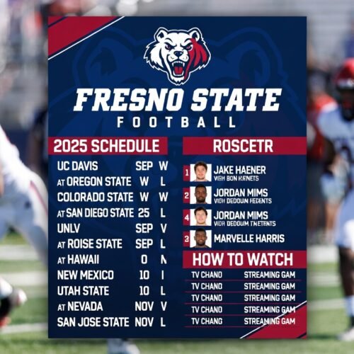 fresno state football