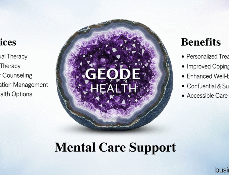 geode health